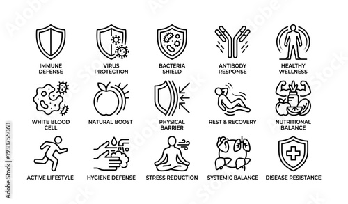 Health and wellness icons depicting immune defense and physical balance