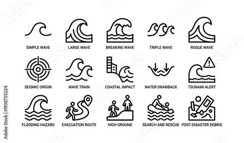 Wave and tsunami alert icons for safety and precautionary measures