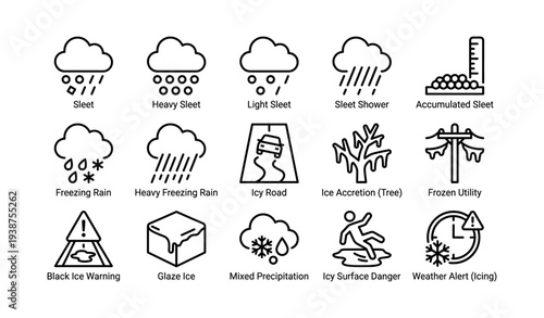Winter weather safety icons: sleet, ice, and precipitation hazards