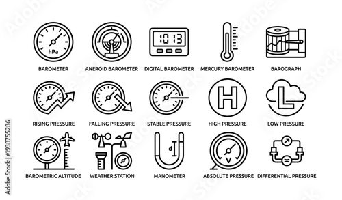 Various barometer icons: types, pressure indicators, weather instruments