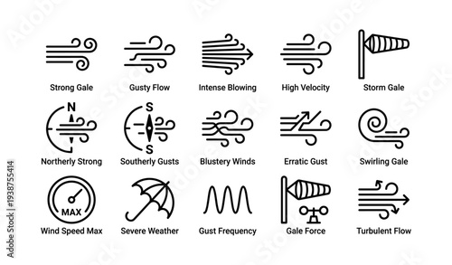 Wind weather icons: gusts, gale, speed, and direction symbols