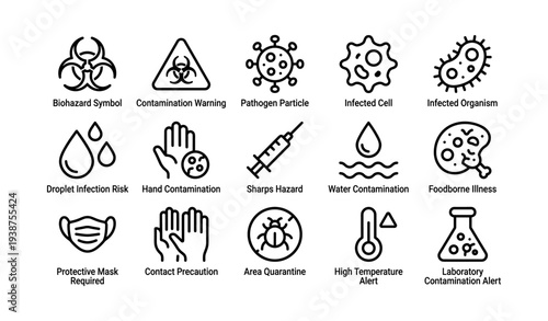 Biohazard and contamination alert icons: safety warnings and precautionary symbols