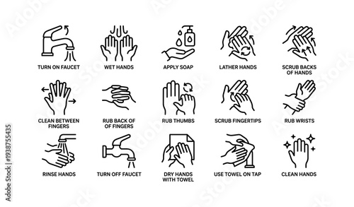 Step-by-step handwashing guide with icon illustrations for hygiene