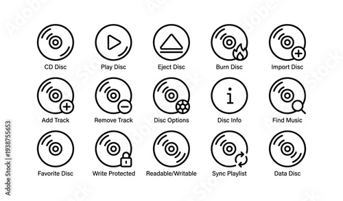 Cd and music disc icons: play, eject, burn, import, sync features