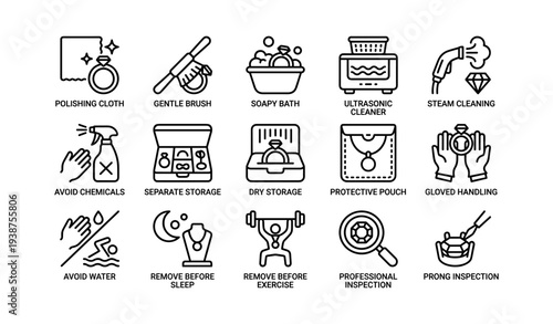 Jewelry care tips: cleaning, storage, and maintenance icons set