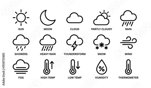 Weather icons: sun, moon, cloud, rain, snow, wind, temperature, humidity