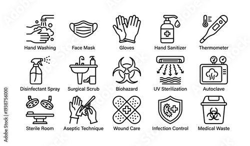 Essential tools and techniques in infection control and prevention icons