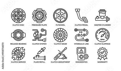 Clutch system icon set: components, maintenance, diagnostics, and repair symbols
