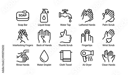 Hand hygiene icons: soap, water, handwashing techniques, hygiene tools