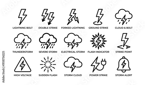 Weather symbols: lightning, thunderstorms, and storm alerts guide