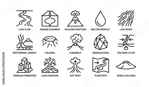 Volcanic icons: lava flow, magma chamber, volcano eruption, molten droplet, tectonic plate