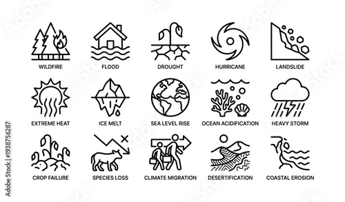 Icons representing various environmental disasters and climate change issues