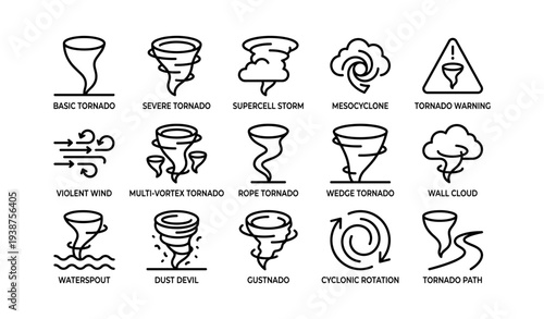 Illustrated types of tornadoes and weather symbols with labels