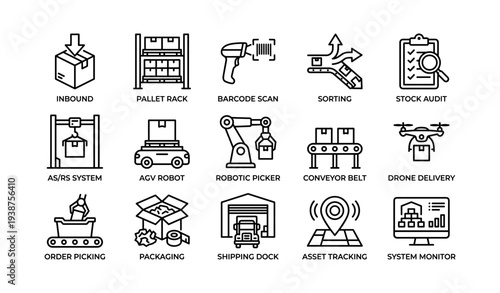 Warehouse operations icons: barcode, conveyor, drone, automation, shipping, logistics, robotics, inventory, tracking