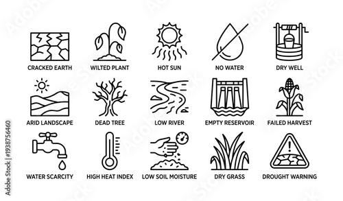 Environmental icons depicting drought and heat effects on nature