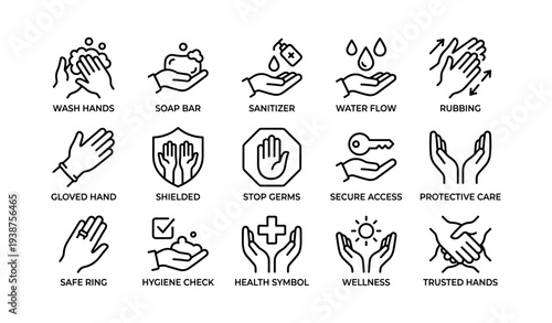 Hygiene and protection icon set featuring handwashing and safety symbols