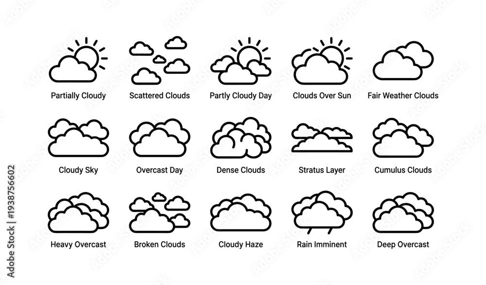 Obraz premium Weather icon set: cloud and sun variations