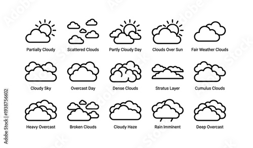 Weather icon set: cloud and sun variations