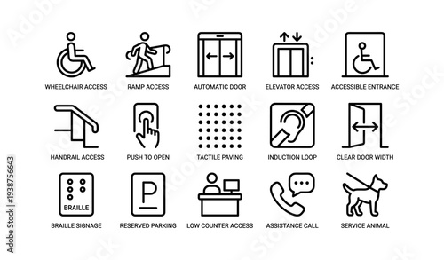Accessible facility symbols: wheelchair, ramp, elevator, automatic door, braille