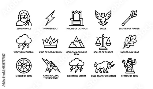 Zeus symbols: thunderbolt, throne, eagle, scepter, weather, crown, mountain