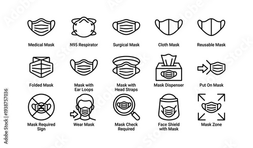Different types of face masks and safety icons for health protection