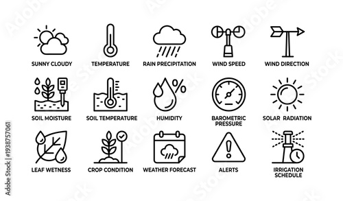 Weather and agricultural monitoring icons for environmental data analysis