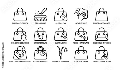 Handbag maintenance guide with 15 essential care icons