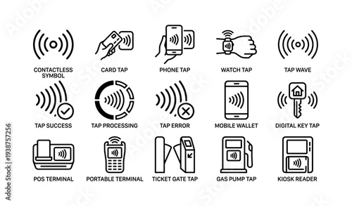 Contactless technology icons: payment, mobile, watch, digital access, security