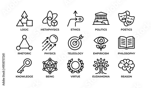 Icons depicting concepts of logic, ethics, politics, and philosophy