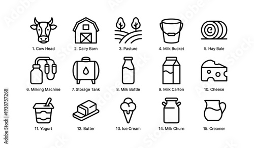 Farm icons: cow, dairy barn, pasture, milk bucket, hay bale, and dairy products