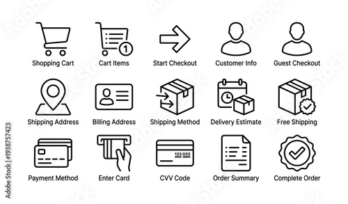 E-commerce checkout icons: cart, shipping, payment, order, customer information