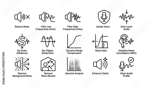 Audio processing techniques: enhance clarity and reduce noise in sound