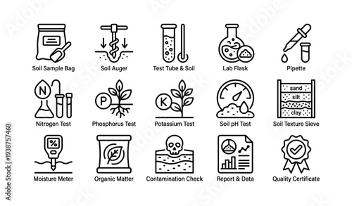 Soil testing tools icons set including test tube, pipette, and quality certificate