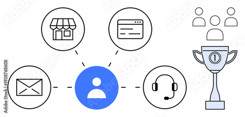 Customer relationship management. Customer networks involve support services, digital communication, and success strategy. Customer focus improves engagement and system functionality. For business