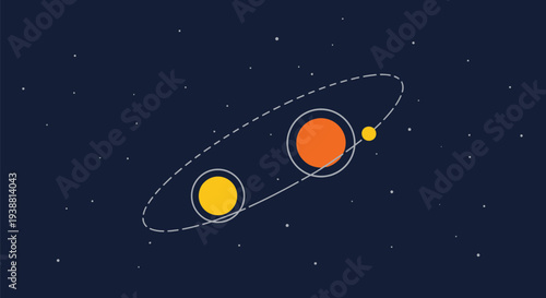 Three Celestial Bodies in Orbit Around Each Other.