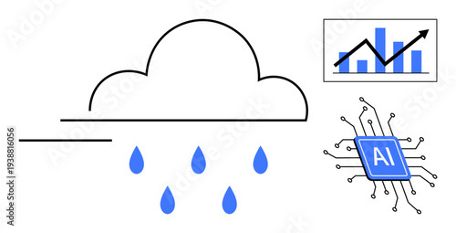 Cloud computing, AI technology, big data, digital transformation, automation, business growth. A cloud with rain, microchip labeled AI and ascending growth chart. Cloud computing and AI technology