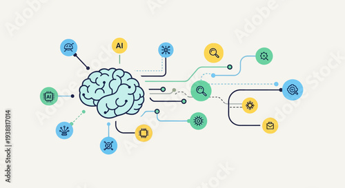 Human Brain with Neural Connections and Nodes.