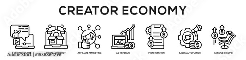 Creator Economy web banner icon illustration concept
