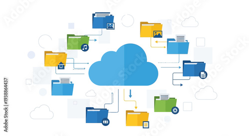 Cloud Storage System with Data Transfer.