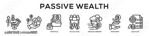 Passive Wealth web banner icon illustration concept