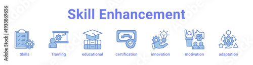 Skill Enhancement Icon Banner and Collection