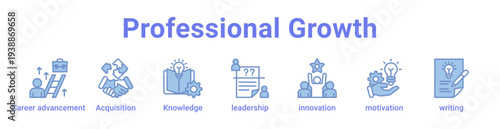 Professional Growth Icon Banner and Collection