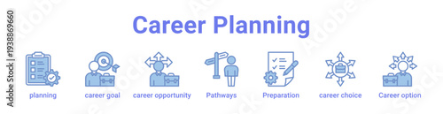 Career Planning Icon Banner and Collection
