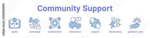 Community Support Icon Banner and Collection