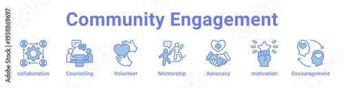 Community Engagement Icon Banner and Collection