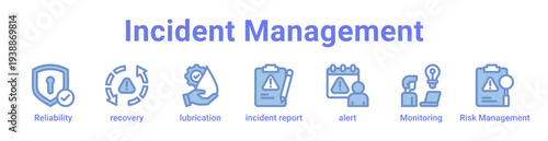 Incident Management Icon Banner and Collection