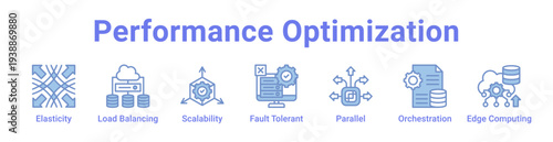 Performance Optimization Icon Banner and Collection