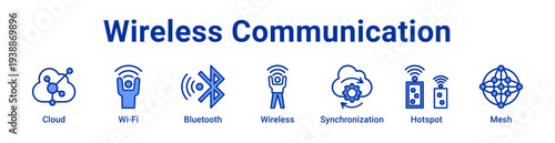 Wireless Communication Icon Banner and Collection