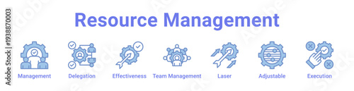 Resource Management Icon Banner and Collection