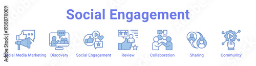 Social Engagement Icon Banner and Collection